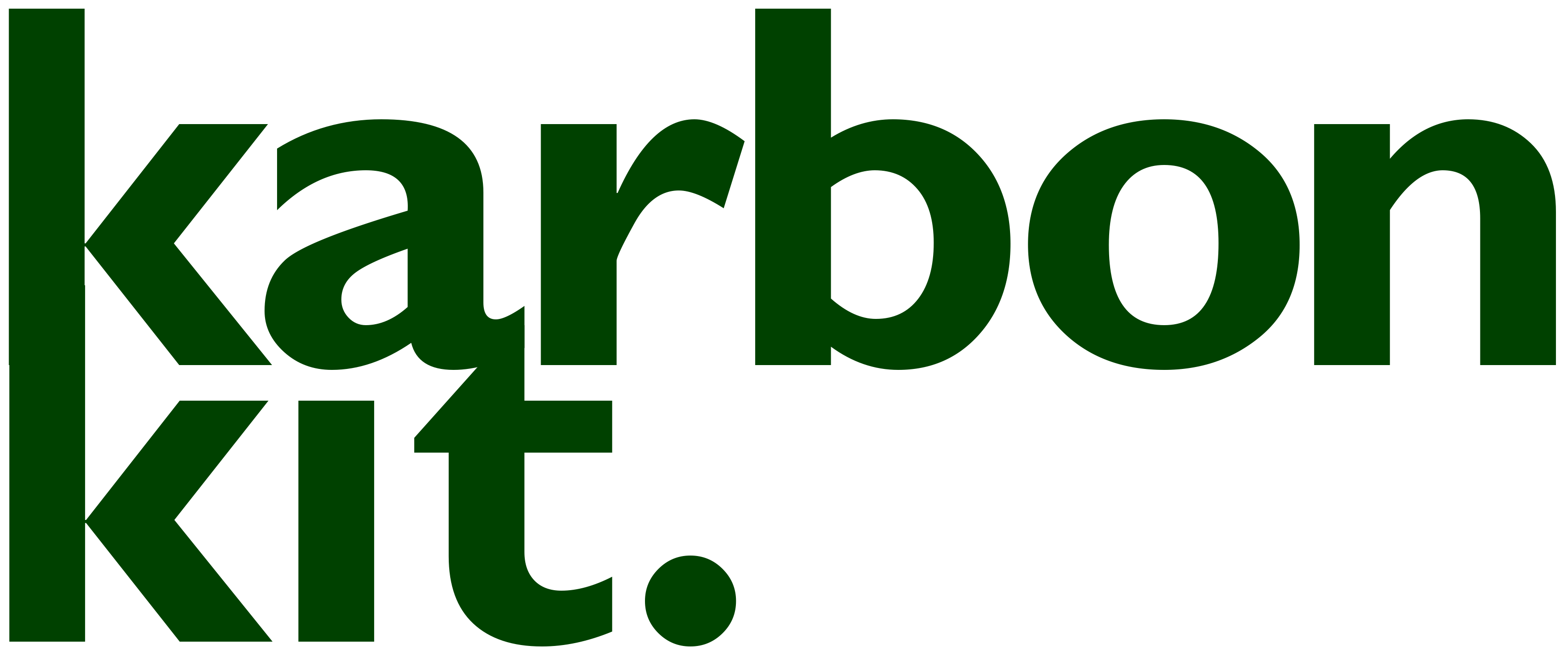 KarbonKit